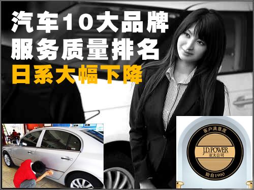 J.D.Power服务质量排名 日系品牌排名下降
