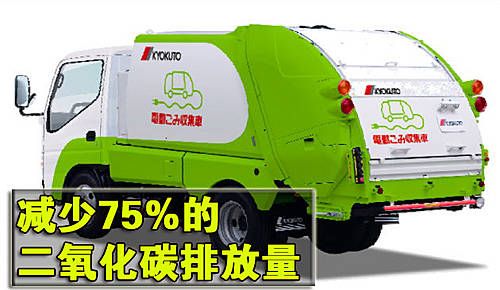 运用三菱技术 日本最环保电动垃圾车问世