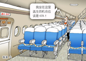[贴士]飞机上坐哪最安全？