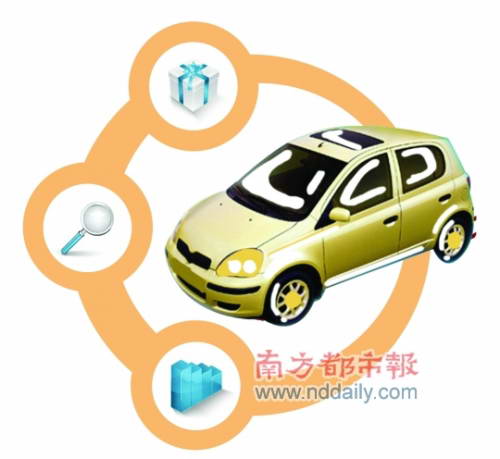 车市潜规则：入厂养护小心车被“借用”