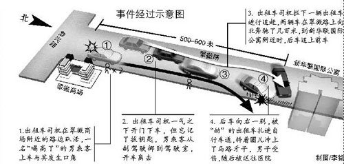 醉酒男子开走的士 司机拦车追赶街头上演飙车
