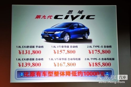 东风本田第九代思域上市发布会