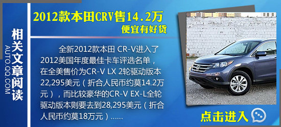 四款2012年最值得期待的SUV车型 德系当家