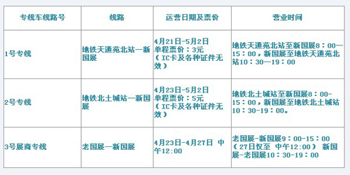 2012北京国际汽车展览日程及交通指南