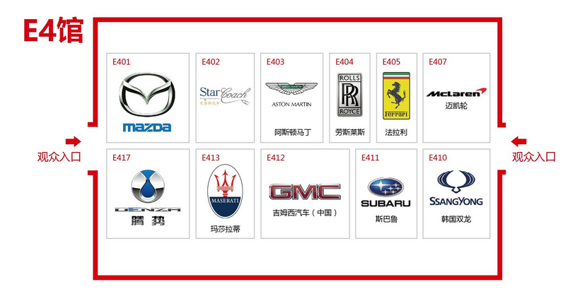 E4馆:马自达、劳斯莱斯、法拉利、迈凯伦、腾势、玛莎拉蒂、斯巴鲁、双龙汽车